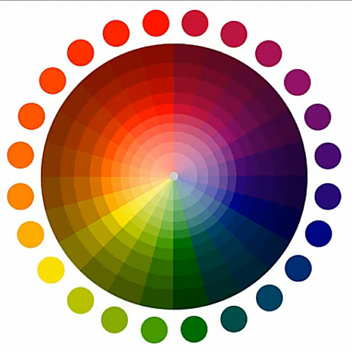 Color wheel.